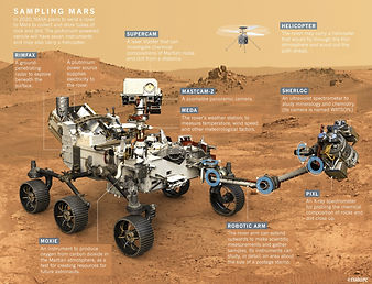 Mars-2020-annotated-lg.jpg