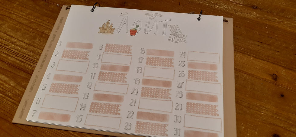 Miniature : Calendrier des anniversaires