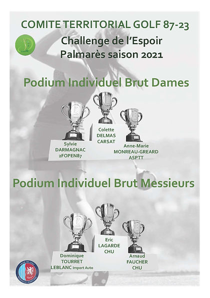 Palmares GE 2021-Brut.jpg