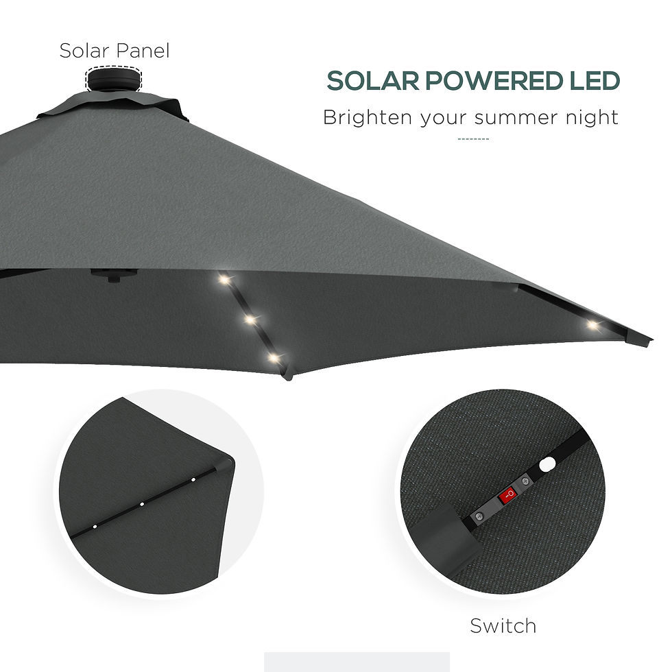 Thumbnail: 3(m) Solar LED Cantilever Parasol - Dark Grey