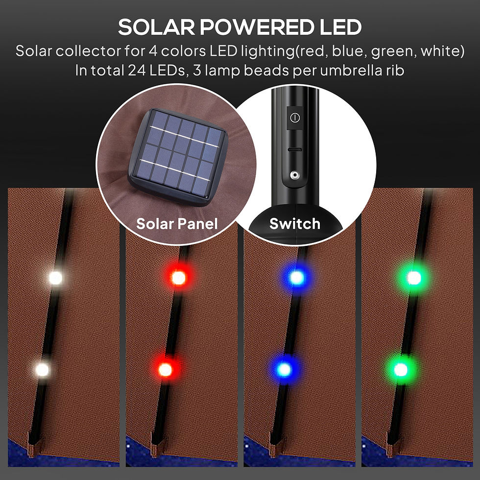 Thumbnail: Φ2.7m Garden 24 LED Light Parasol Solar Outdoor Tilt Sun Umbrella Patio Club Par