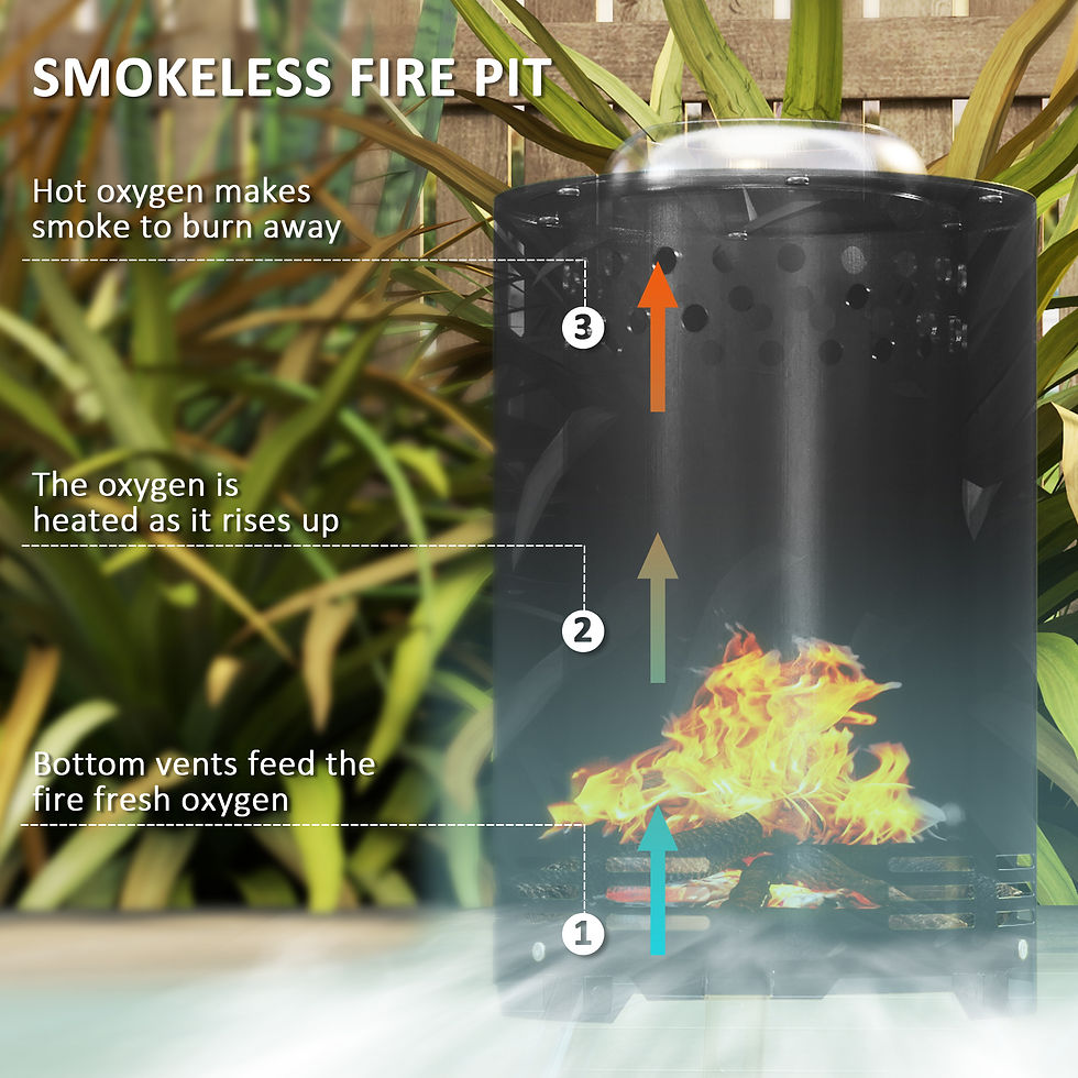 Thumbnail: Smokeless Fire Pit, 16 x 16 cm Stainless Steel Portable Wood Burning Firepit wit