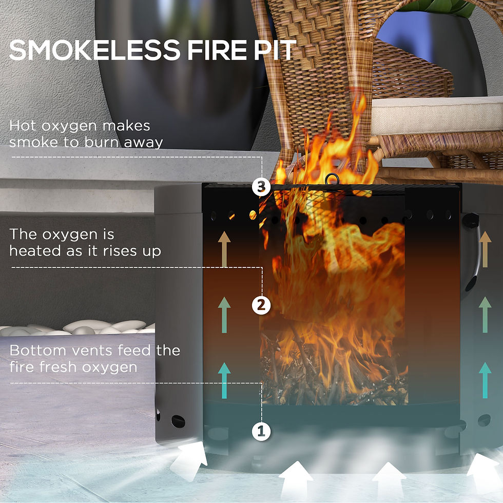 Thumbnail: Smokeless Fire Pit, 38cm Portable Wood Burning Firepit with Spark Screen and Pok