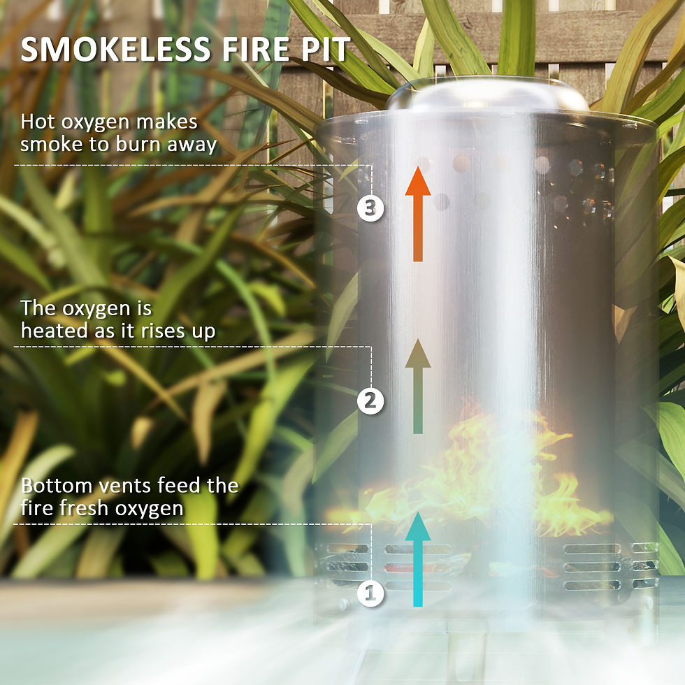 Thumbnail: Smokeless Fire Pit, 16 x 16 cm Stainless Steel Portable Wood Burning Firepit wit