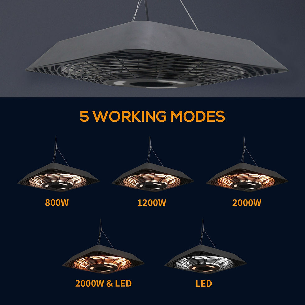 Thumbnail: 2000W Electric Hanging Patio Heater Ceiling Mounted Halogen Heating Indoor Outdo