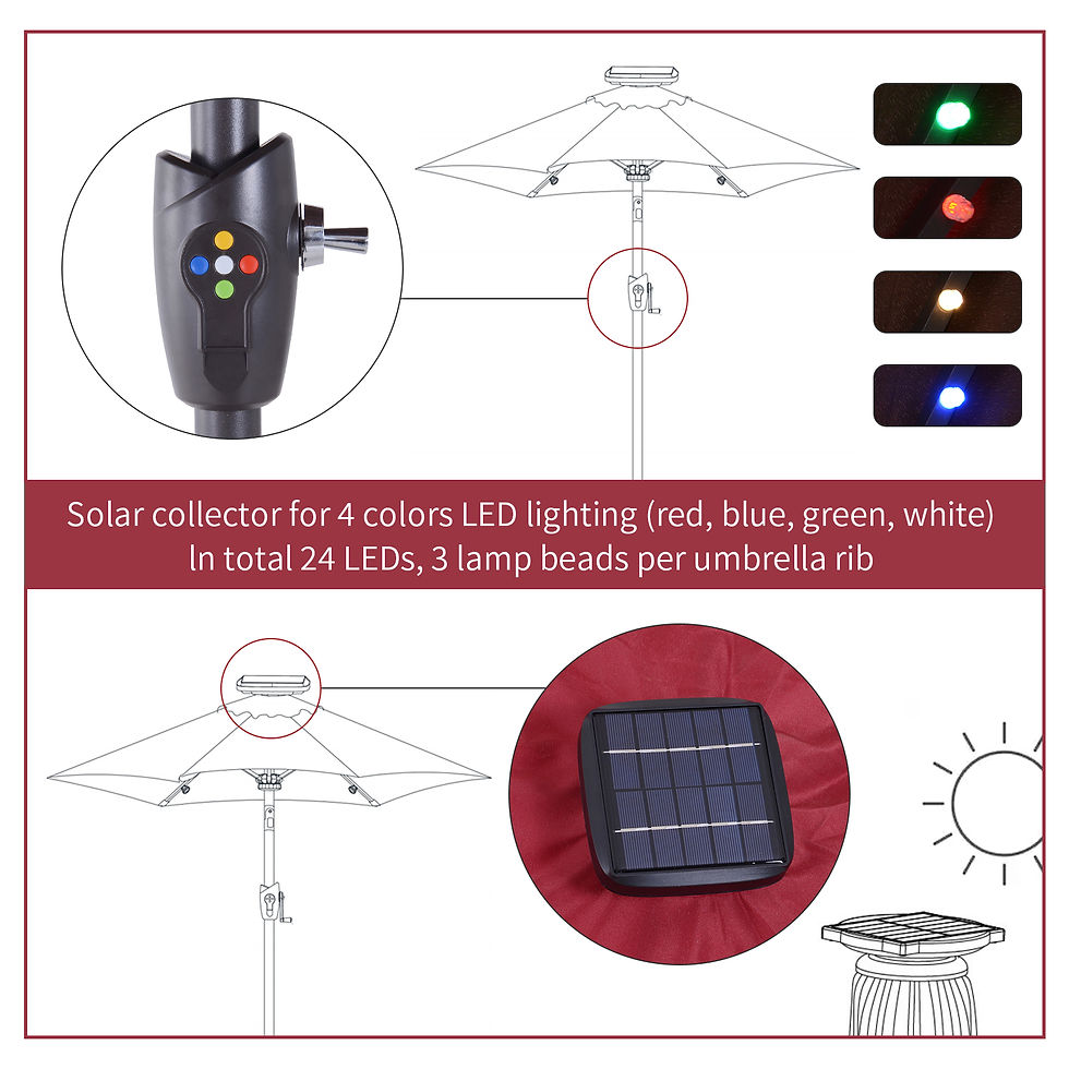 Thumbnail: Φ2.7m Garden 24 LED Light Parasol Solar Outdoor Tilt Sun Umbrella Patio Club Par
