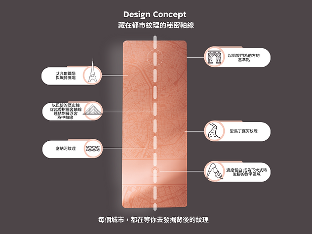 城市名稱標示 (1).png