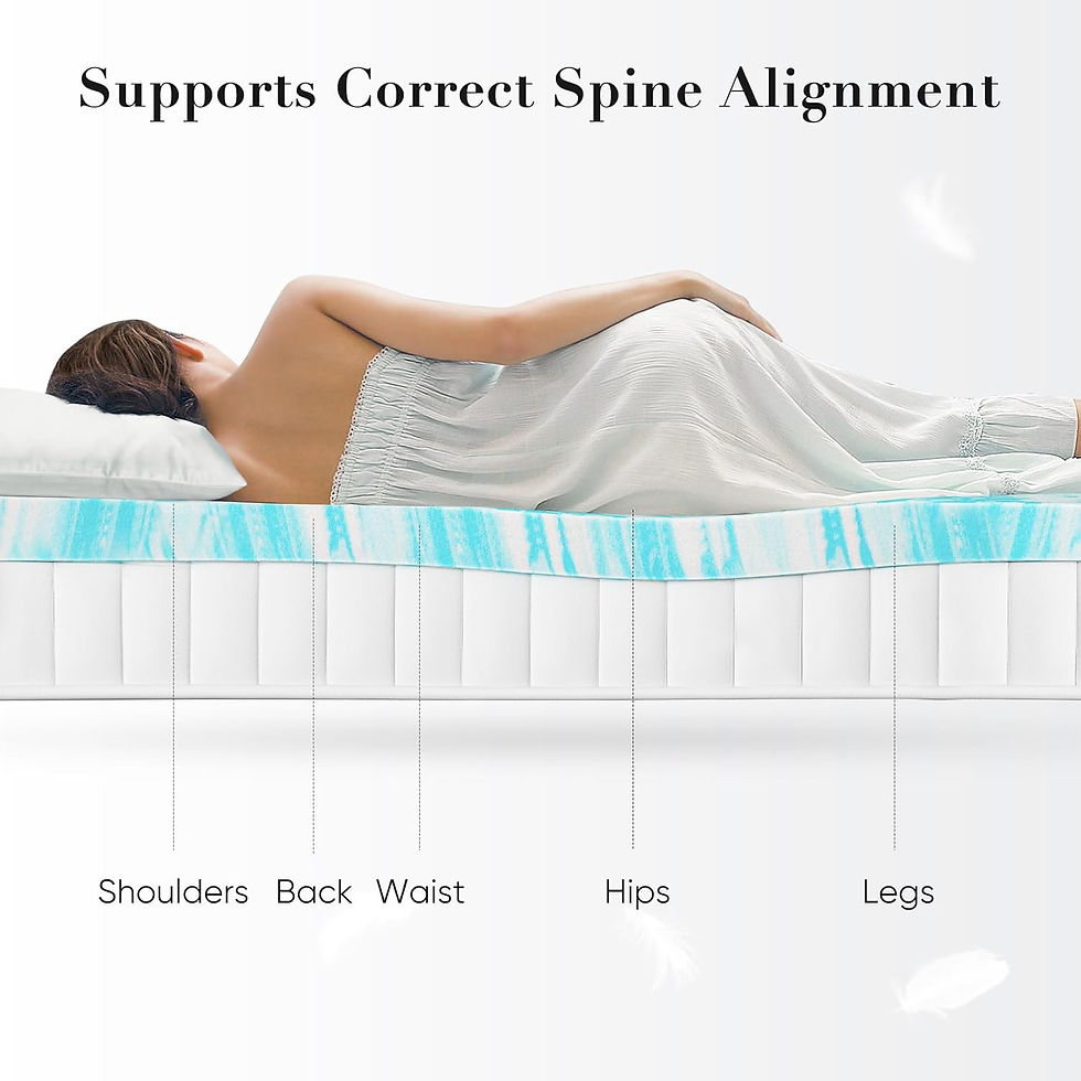 Thumbnail: DUMOS 3 Inch Gel Memory Foam Mattress Topper King - Blue Soft Mattress Topper K