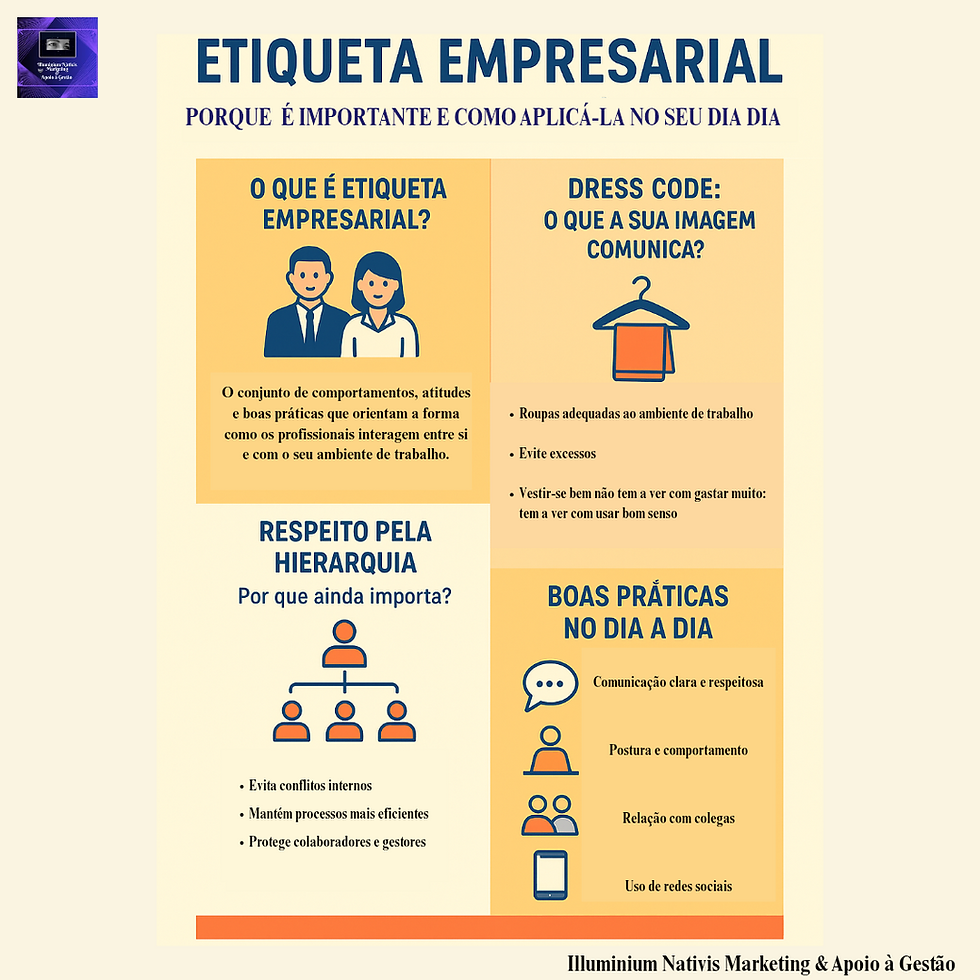 Etiqueta Empresarial: Por que Importa e Como Aplicá-la no Dia a Dia da Empresa
