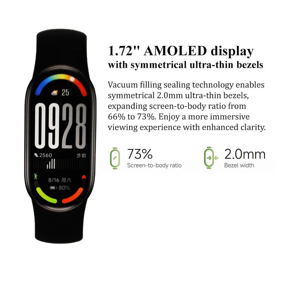 Thumbnail: NNEOBA MOLED Fitness Tracker Black
