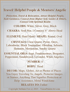 Feng-Shui-Travel-Bagua-by-Vision-Painter-Art