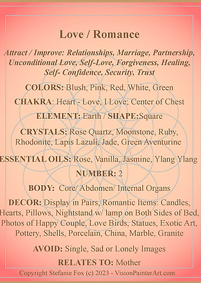 Feng-Shui-Love-Bagua-by-Vision-Painter-Art
