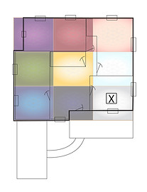 House Footprint Feng Shui Travel Help