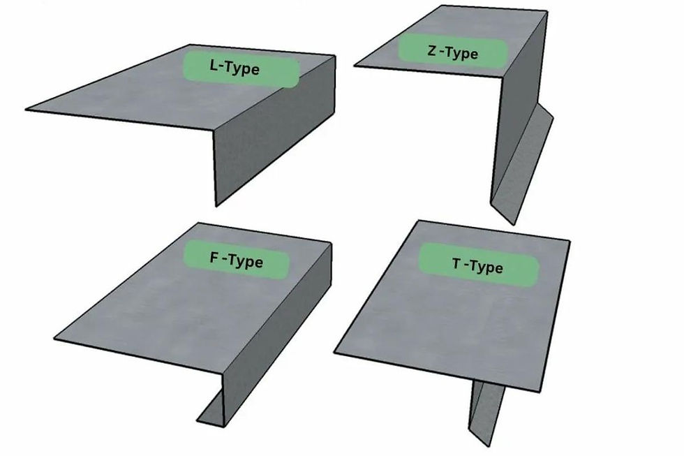 Drip Edge Flashing