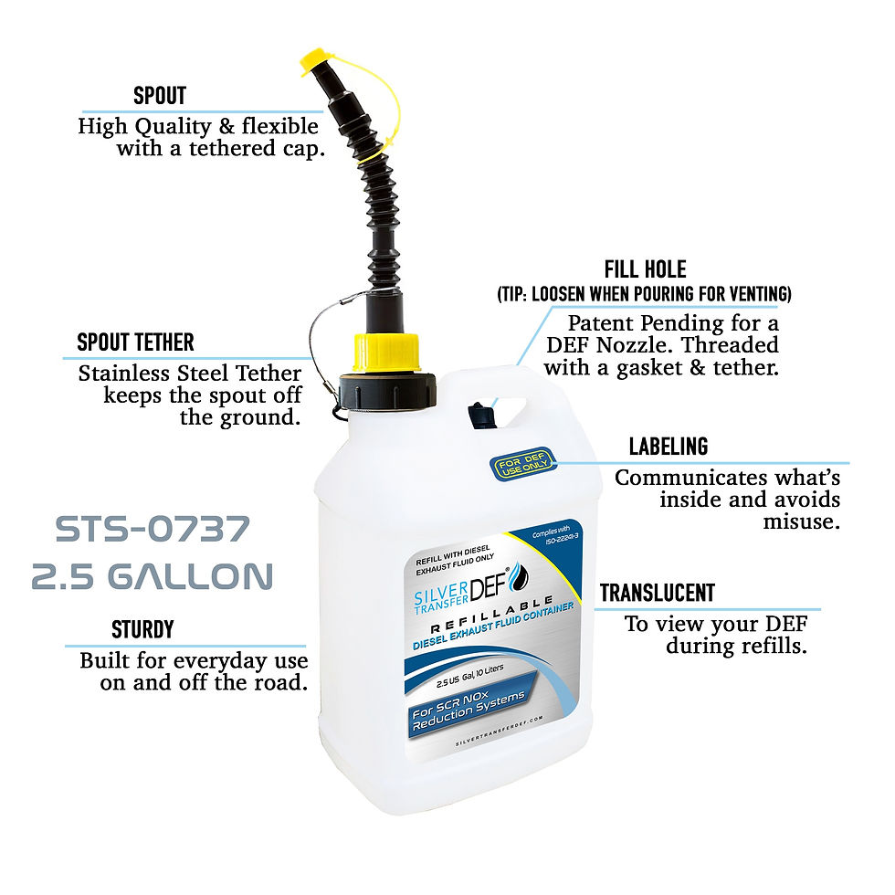 Thumbnail: 2.5 Gal. Refillable Diesel Exhaust Fluid Jug - STS-0737