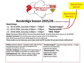 Bowling - 1a Overview Season 2025-26.jpg