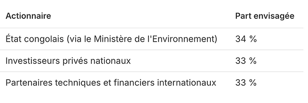 Capture d’écran 2026-05-29 à 20.02.11.png