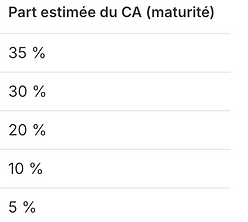 Capture d’écran 2026-05-29 à 20.20.38.png