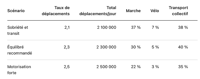 Capture d’écran 2026-06-13 à 18.25.38.png