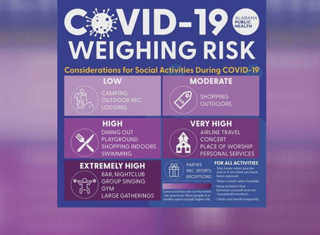COVID-19 Social Distancing