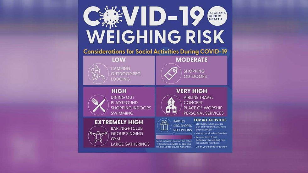 Considerations for Social Activities During COVID-19