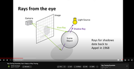 Ray Tracing Essentials - NVIDIA Developer