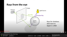 Ray Tracing Essentials - NVIDIA Developer