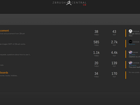 Zbrush Central Japan