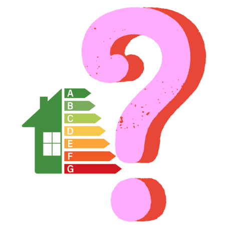 Wat is een EPC attest?