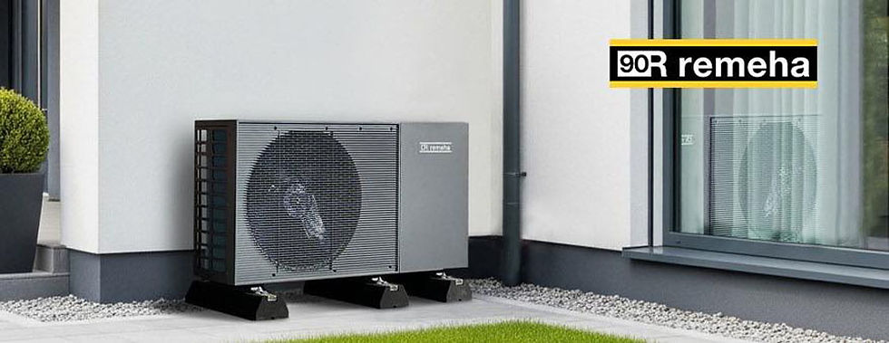 Ik Wil Verwarming Schelle