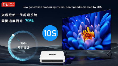 2026 Latest 小雲盒子10S+ SVICloud 10S+ TV Box 】Android 12 2+32GB
