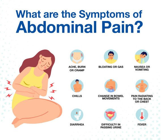 Common Causes of Abdominal Pain and When to Seek Medical Help