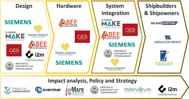 value_chain_participants.jpg