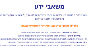 חדש במשאבי הידע שלנו (5/12/25)