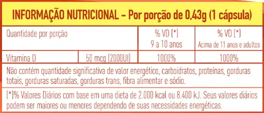 Miniatura: VITAMINA D3 (2000UI)