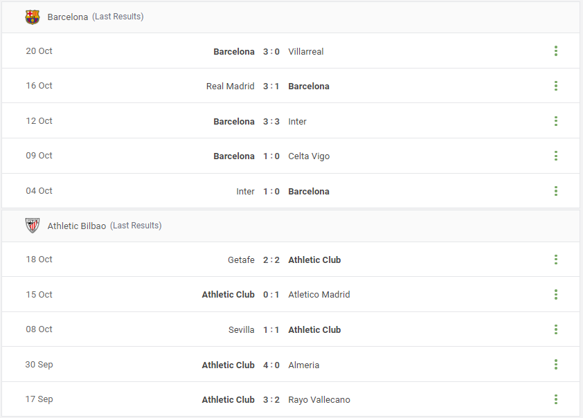 Barcelona vs Athletic Bilbao Prediction content media