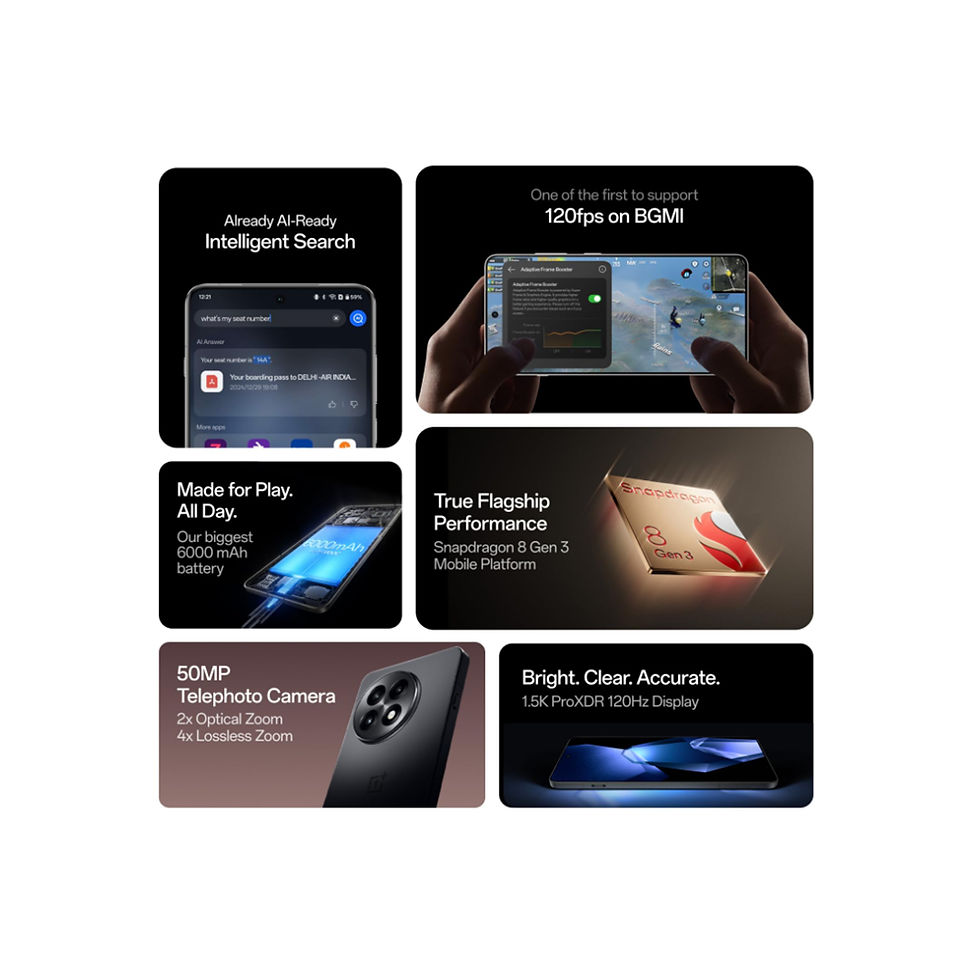 Thumbnail: OnePlus 13R Smarter with OnePlus AI Lifetime Display Warranty (Astral Trail)