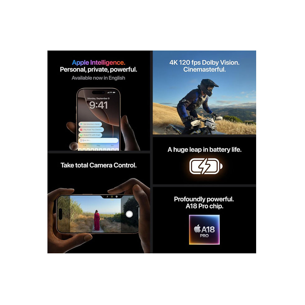 Thumbnail: iPhone 16 Pro Max USA Stock 5G Mobile Phone with Dual E-Sim , 120 fps (DESART)