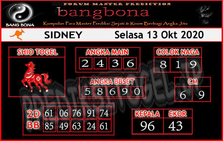 Prediksi Bangbona Selasa 13 Oktober 2020