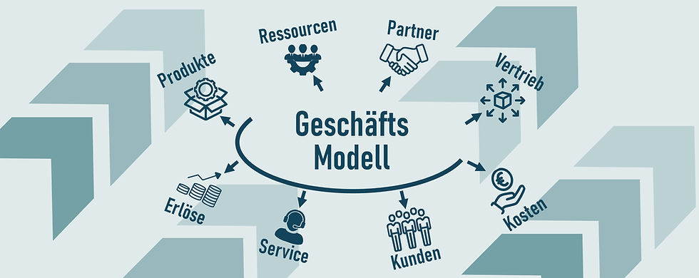 Geschäftsmodell_Langtext.jpg