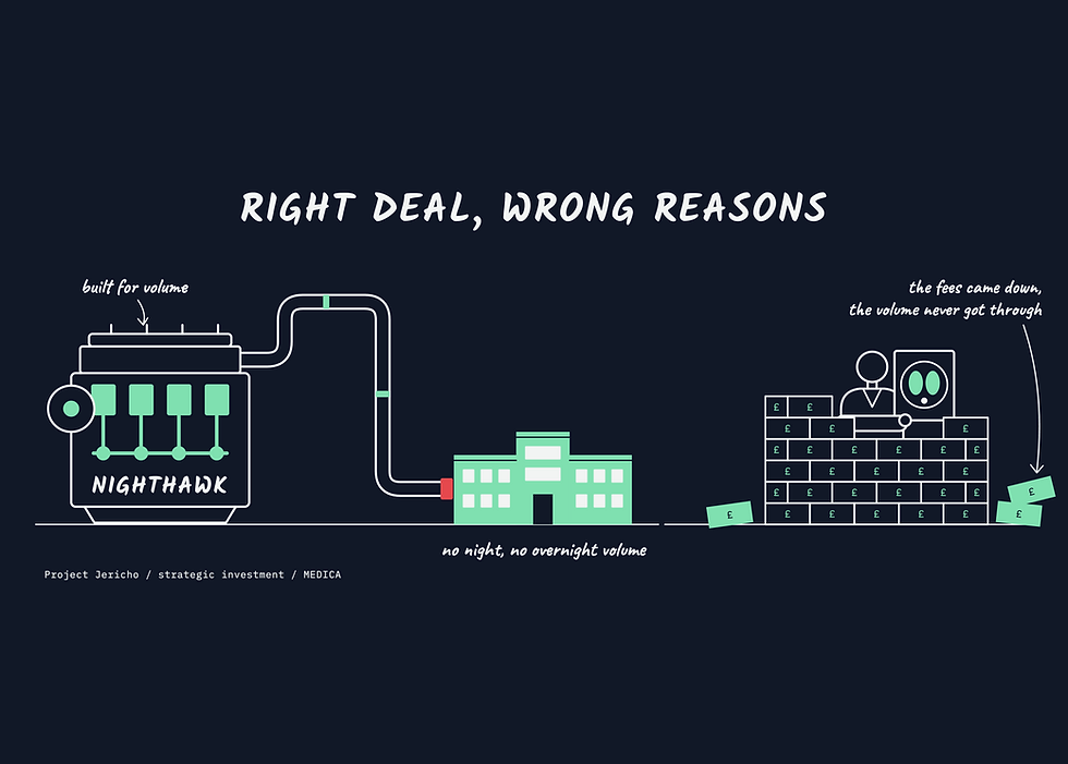 Flat vector illustration: a Nighthawk engine’s intake capped at a private hospital wall, beside a wall of pound-sign bricks partly fallen.