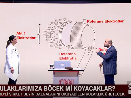 Beynimizi Dinliyorlar!
