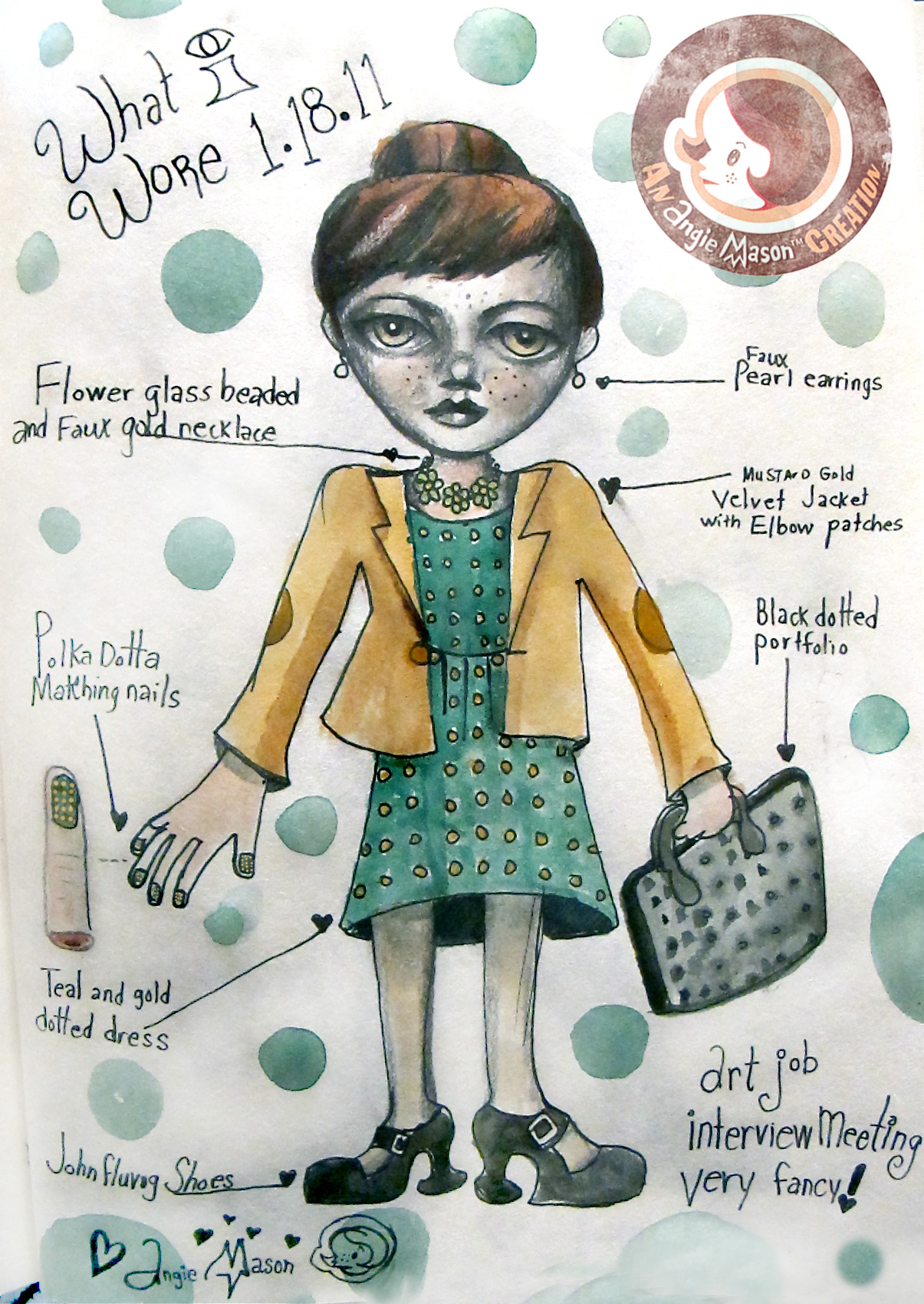 What I Wore - Jan. 18,2011