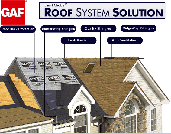 roof-system-solutions.gif