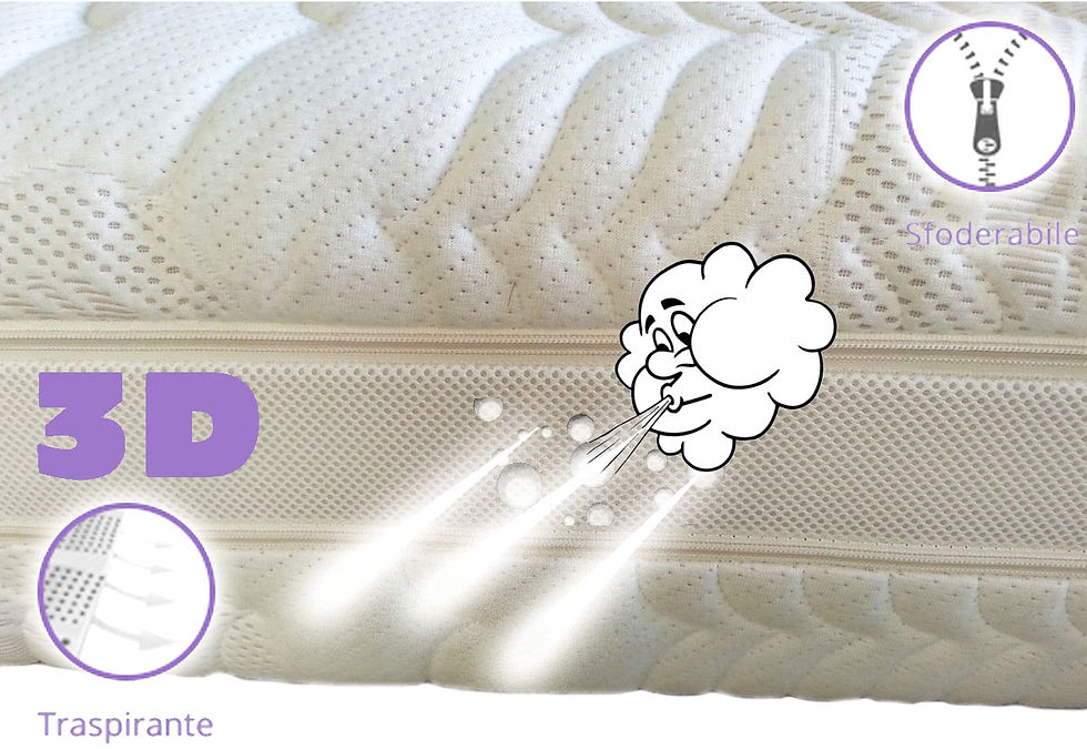 Миниатюра: MONTEROSSO Air Cloud мемори матрак