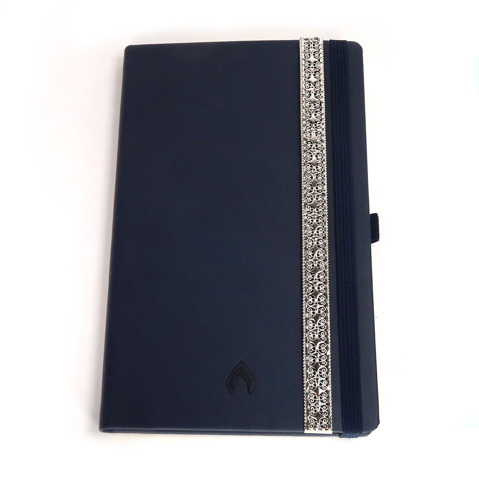 Miniature : Le Notebook de Filigrana - Azul