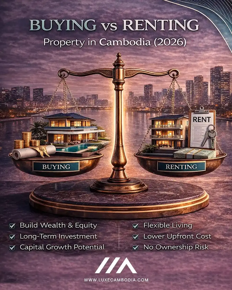 buying vs renting property in cambodia