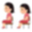 日常での意識⋯🐨