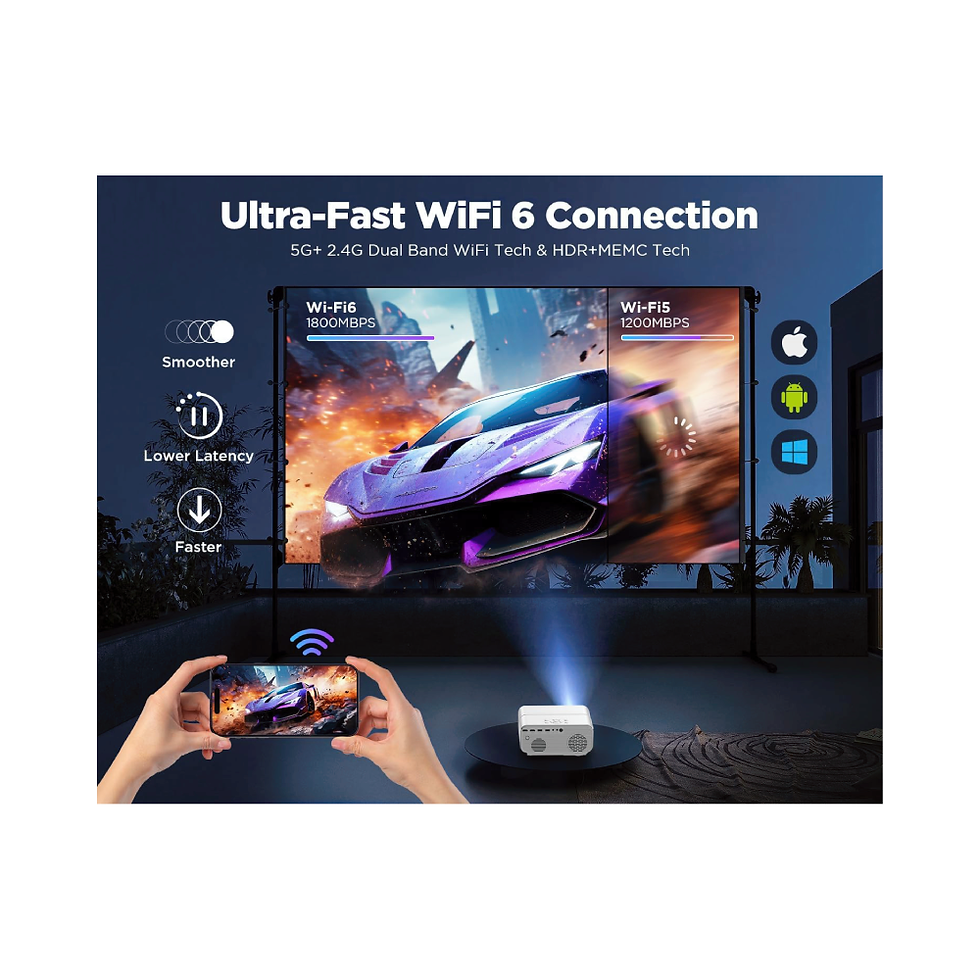 Miniatura: Proyector DBPOWER C16 | Wi-Fi + BT