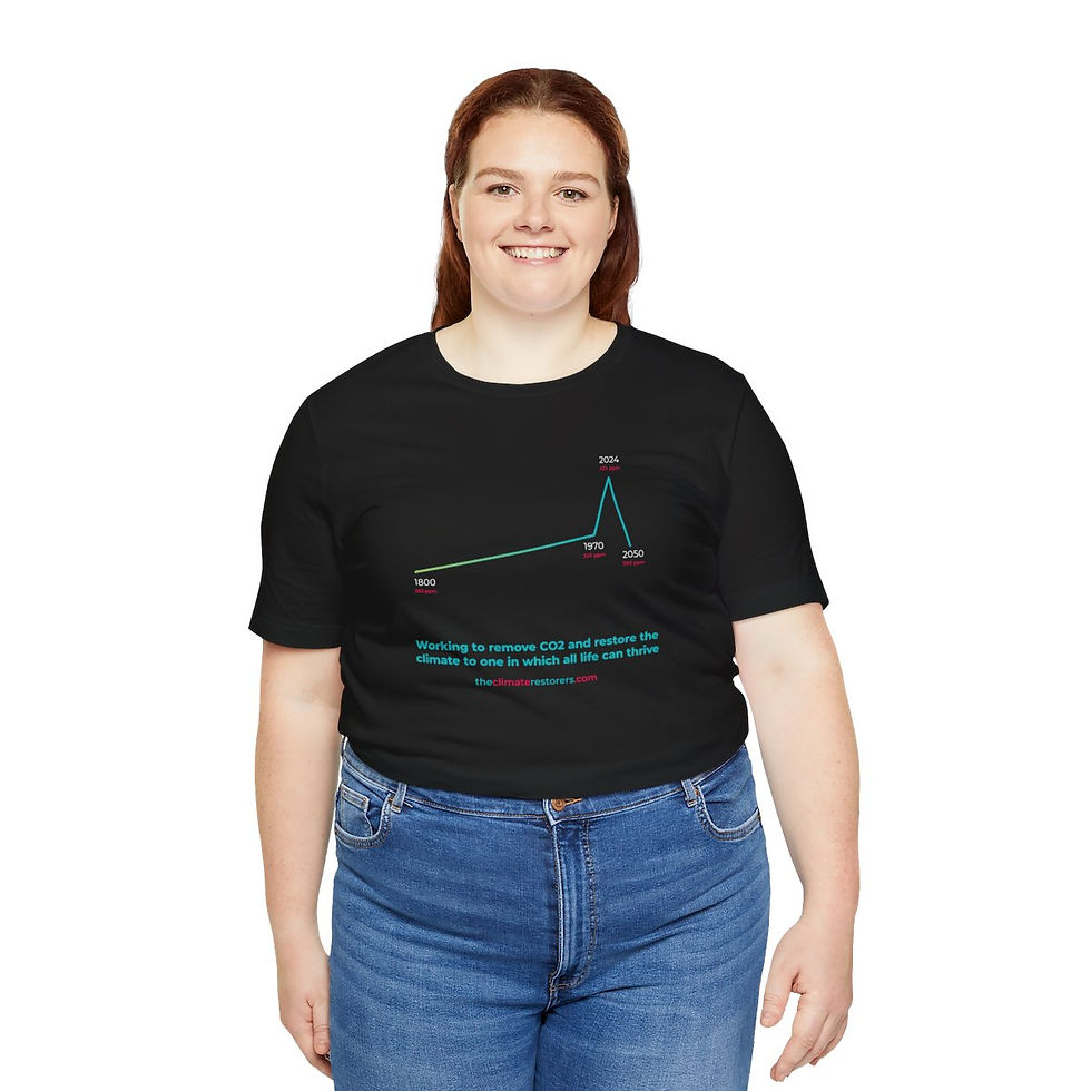 Thumbnail: Unisex Jersey Short Sleeve Tee